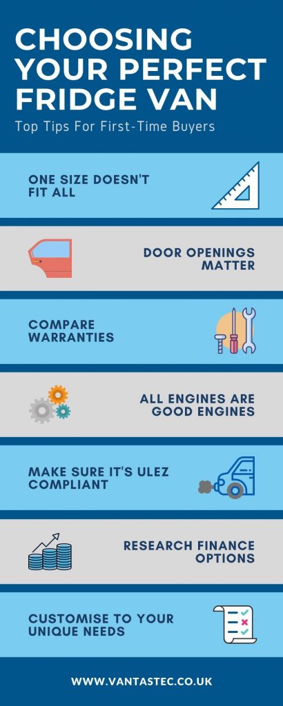 Refrigerated Van Guide Infographic