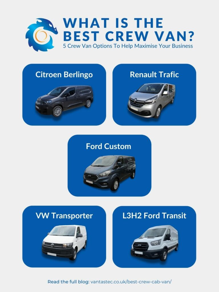 Best Crew Cab Van