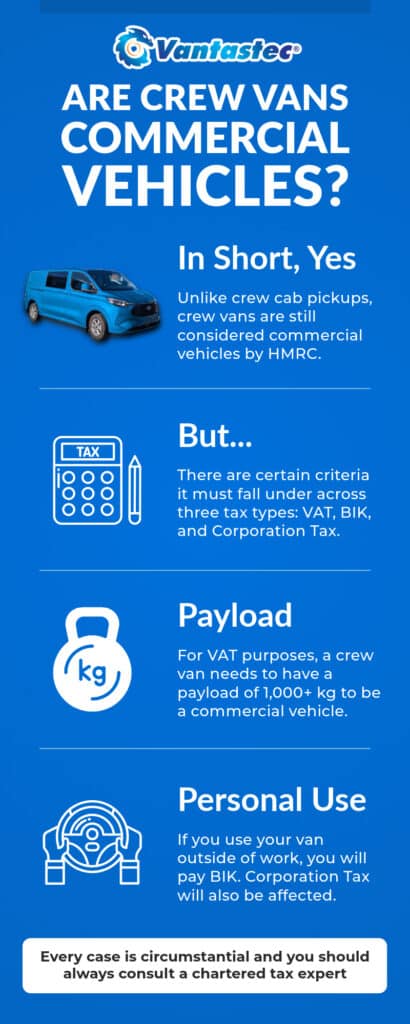 Are Crew Vans Commercial Vehicles?