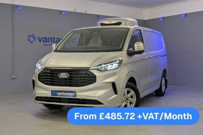 Listing Featured Images With Finance Figures 8